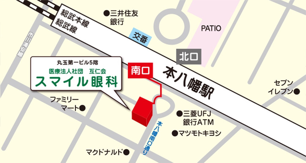 スマイル眼科